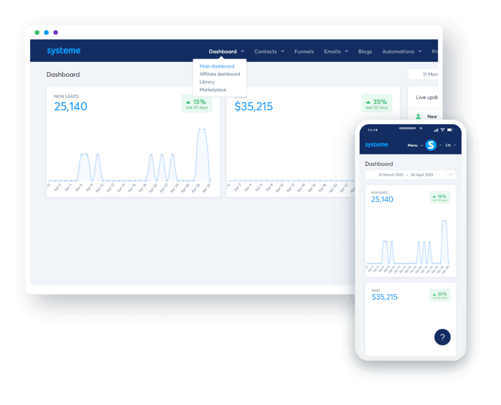 Systeme Software